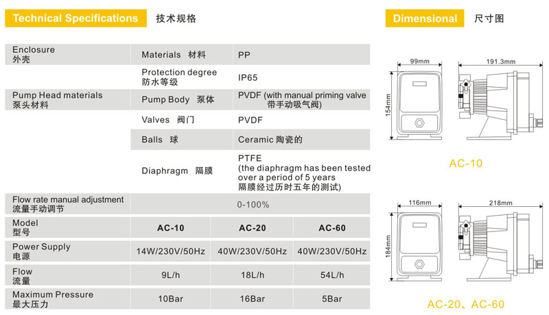 电磁计量泵参数